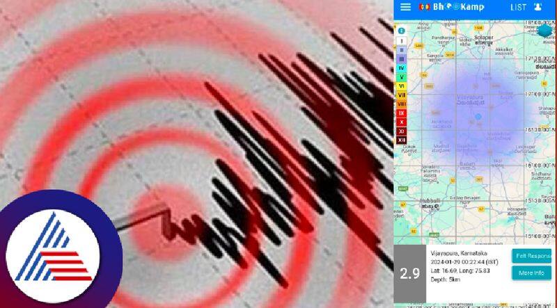 Earthquake again in Vijayapur late night 2 times rav