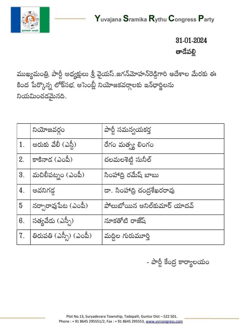 YSRCP released 5th List of Candidates For 2024 ap assembly and lok sabha elections ksp