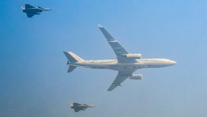 India Defence Budget 