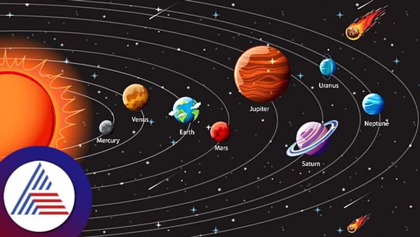 Asianet Image