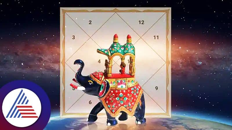 Top 5 Luckiest Zodiac Sign On Wednesday 3 July 2024 Gajkesari Yog Is Very Beneficial And Lucky suh 