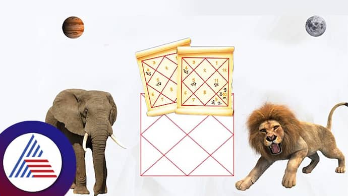 Asianet Image