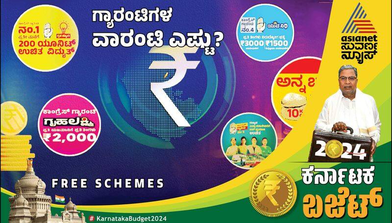 Development with Guarantees Schemes in Karnataka on CM Siddaramaiah's Budget grg 