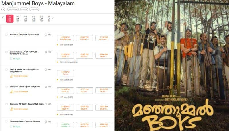 Manjummel Boys Kerala opening collection report earns more than three crore hrk