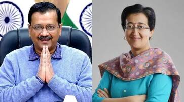 Delhi Budget 2024 CM Kejriwal Declares A Rs 1000 Monthly Women's Compensation nti