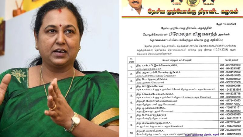 list of participants in TV debates has been published by the DMDK.. premalatha vijayakanth announcement tvk