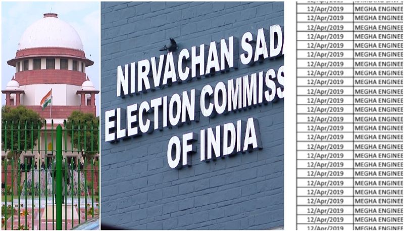 electoral bonds data published in election commission website apn