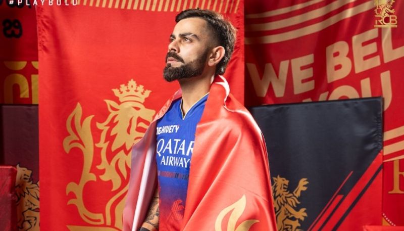 Virat Kohli's Record as RCB Captain IPL