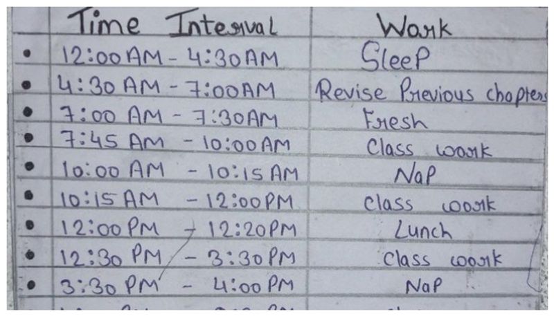 IIT JEE Aspirin's time schedule goes viral as it sleeps for only four-and-a-half hours a day 