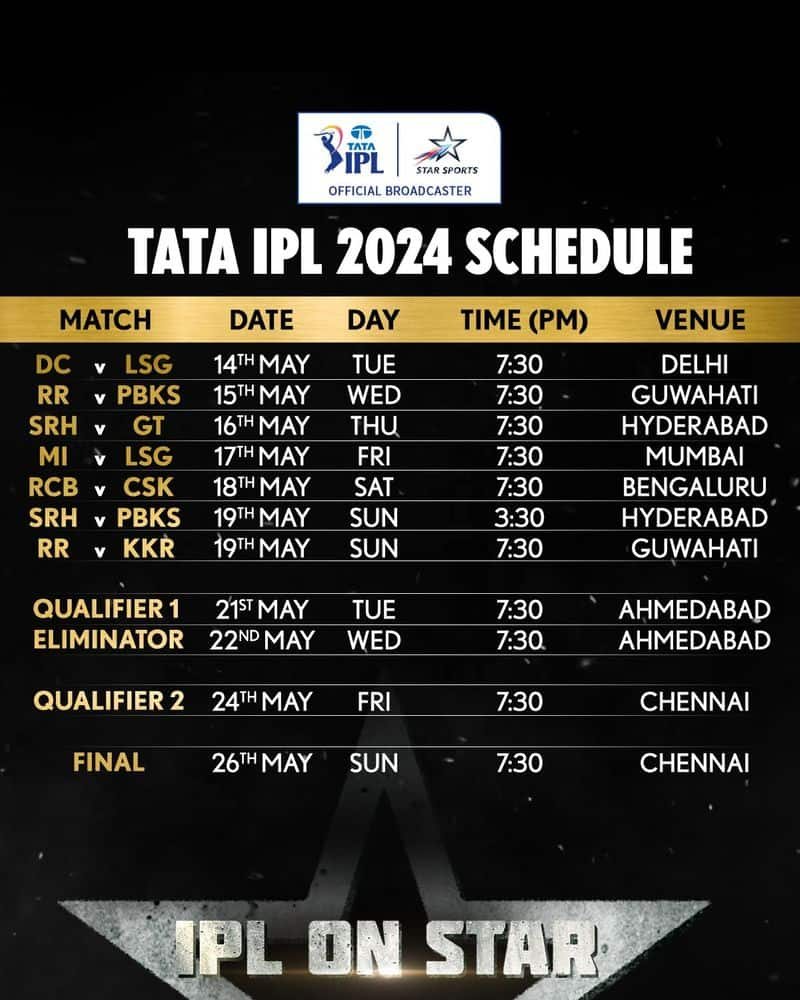 IPL 2024 Full Schedule Chennai to host final as entire season to be held in India kvn