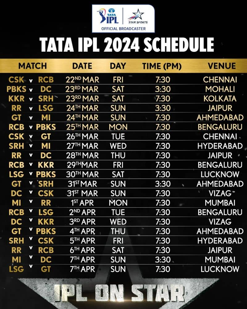 IPL 2024 Full Schedule Chennai to host final as entire season to be held in India kvn