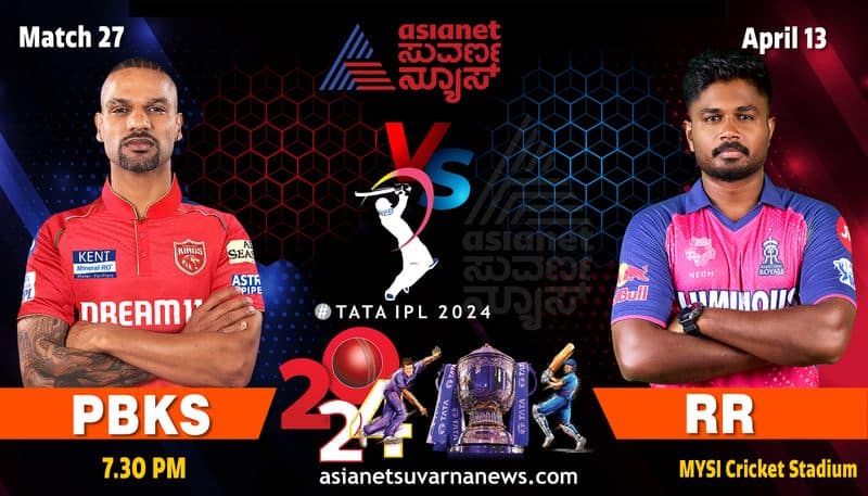 IPL 2024 Punja Kings take on Rajasthan Royals challenge at Mullanpur kvn