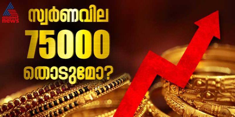 Gold rate today Kerala might touch 75K mark says analysts 