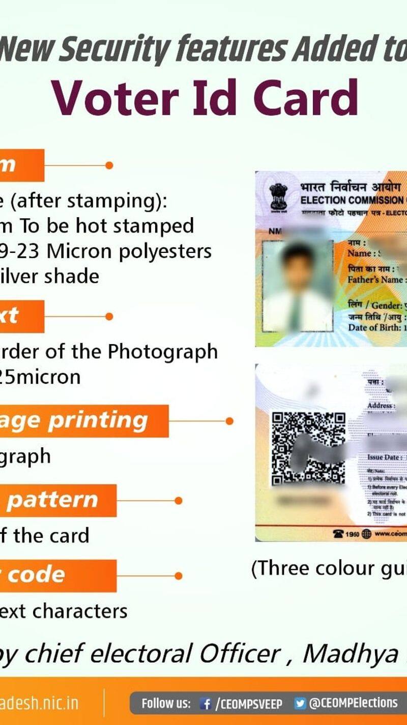 General Election 2024 Voter ID Card How to apply for address change? XSMN