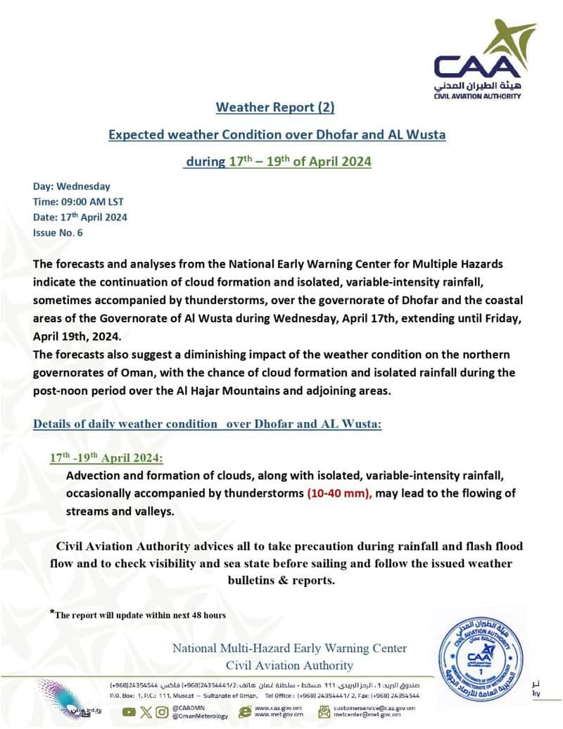 latest weather alert in oman chances of heavy rain till friday 