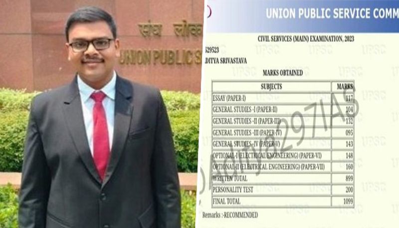 REVEALED UPSC IAS topper Aditya Srivastava's remarkable mark sheet goes viral on social media AJR