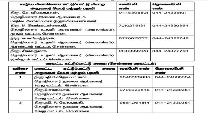 Loksabha election 2024 TN Govt order to give Leave for Kerala Andhra and Karnataka workers smp