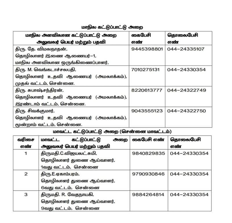 Tamil Nadu government has ordered to give leave to employees on polling day KAK