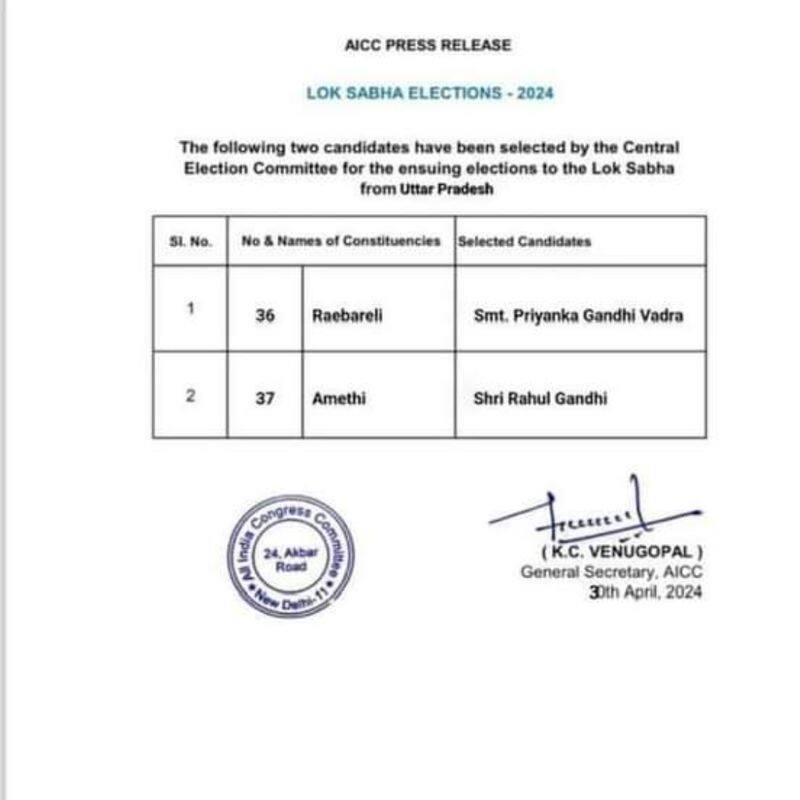 loksabha election 2024: Rahul Gandhi To Run For Amethi, Priyanka Gandhi To Launch Poll Fray From Rae Bareli, Signaling A New Chapter For The Congress-rag