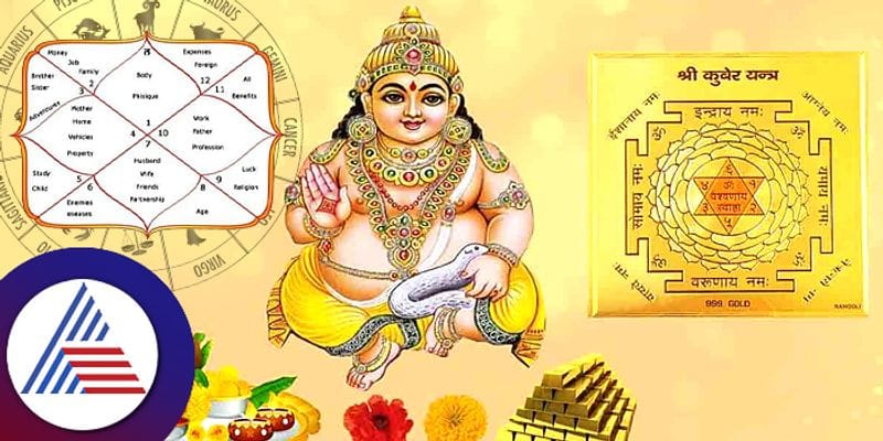 How Kubear Yoga effects your Kundli bring luck in life pav