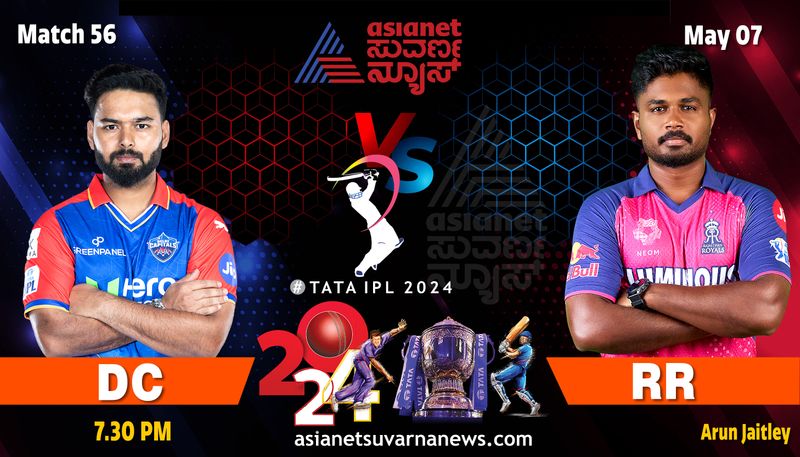 Delhi Capitals ready to take on Do or Die clash against Rajasthan Royals kvn