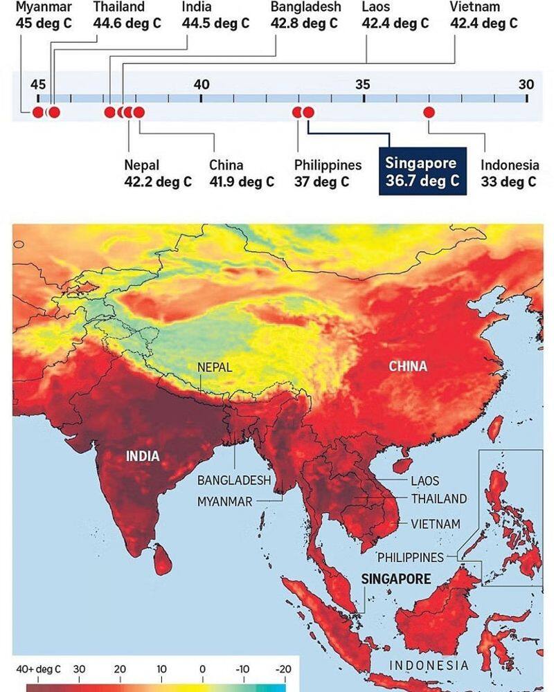 Southeast Asia swelters in record-setting heatwave Rya viral video