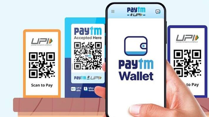 Paytm Stock price