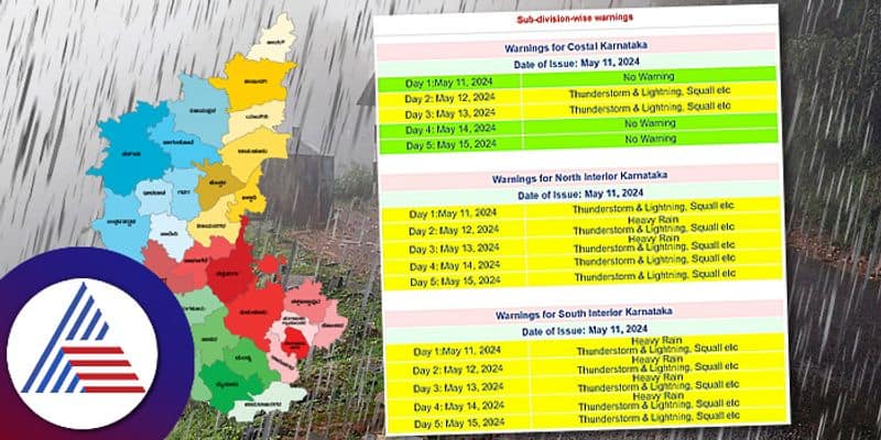 IMP predicate Karnataka Heavy Rainfall till May 15th imposed Yellow alert gow