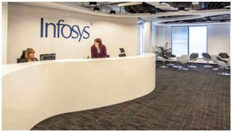 Infosys employees 1 crore annually Big decline in FY 2024 san