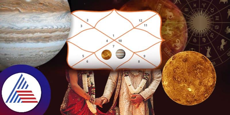 marriage horoscope 2024 guru and shukra in vrishiba rashi these zodiac signs have vivaha yoga suh