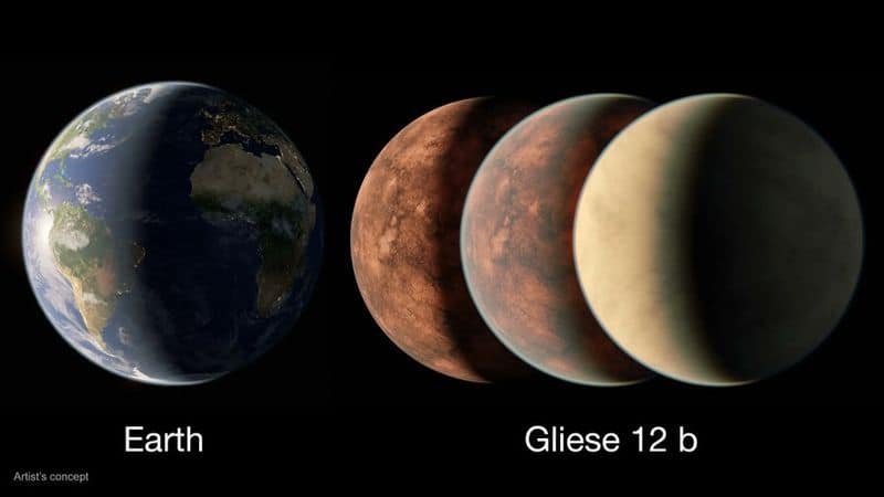 Potentially habitable exoplanet discovered by NASA's TESS sgb