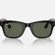 Ray Ban Meta smart glasses launched in India at price rs 29900 here is buying tips 