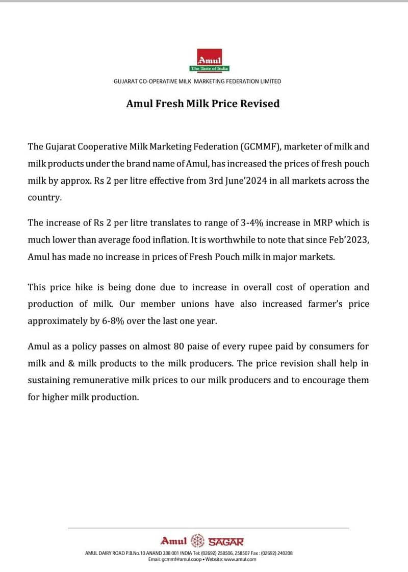 Amul announces hike in milk prices by Rs 2 per litre from June 3: Check new rate list here gcw