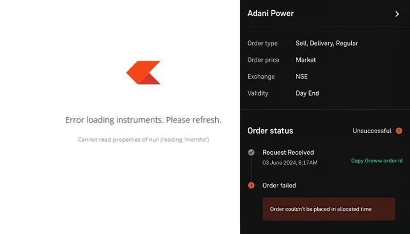 CDSL Website Down market record high Trading Platforms Groww Zerodha Crash san