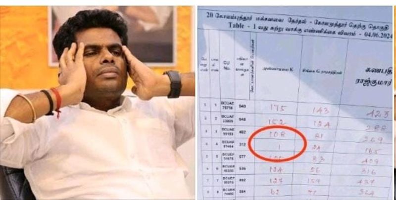 Annamalai got only one vote in a polling station in Coimbatore KAK