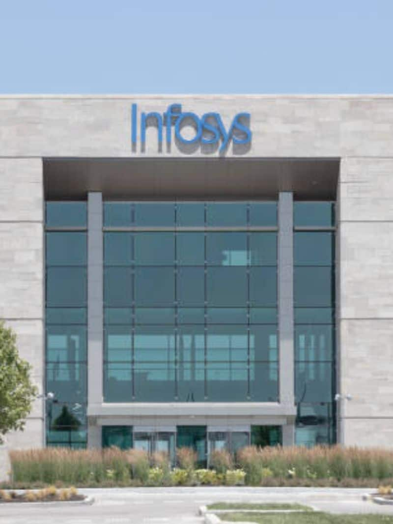 Infosys Good News for Freshers: 20,000 New Hires in Fiscal Year 2025 GVR