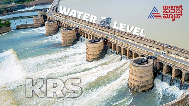 Karnataka Cauvery basin reservoirs water level on june 30 2024 KRS Harangi and kabini sat