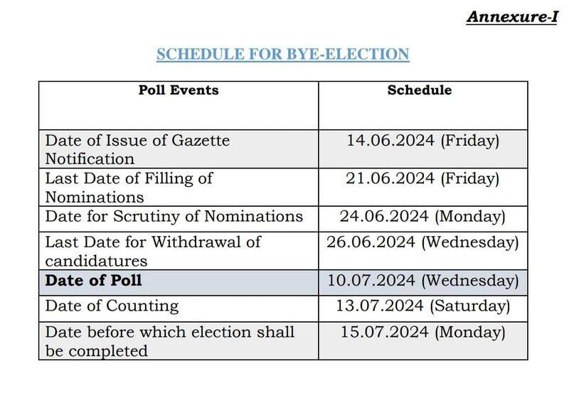 The by election for Vikravandi constituency will be held on July 10 KAK