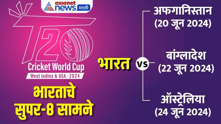 india vs team mates