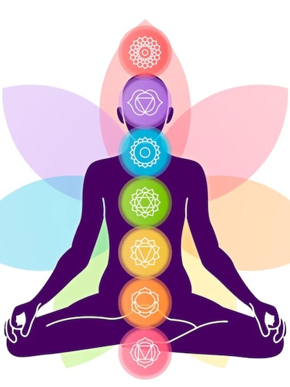 योग के 6 बड़े Myths: जानिए सच्चाई