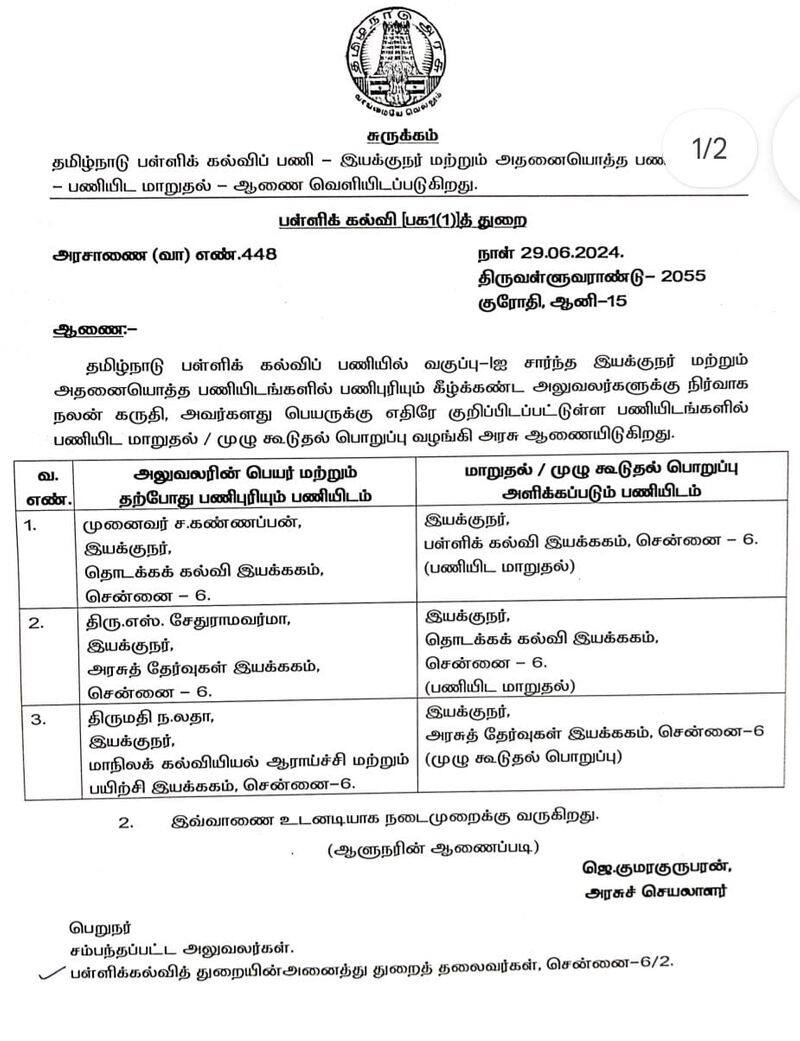 Kannappan appointed as new director of school education: Tamil Nadu government order sgb