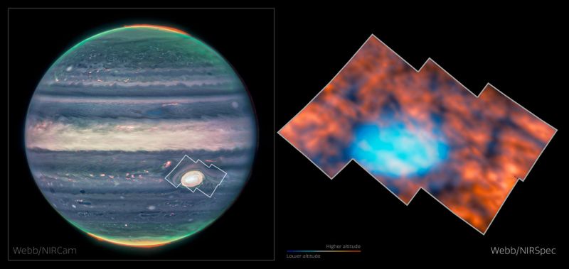 James Webb Telescope Uncovers Strange Shapes Above Jupiter's Great Red Spot sgb