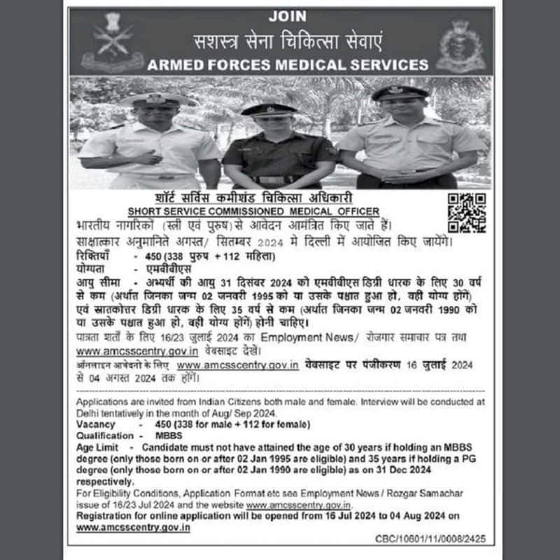 Applications for 450 SSC Medical Officer Posts are being accepted by the Indian Army through August 4-rag