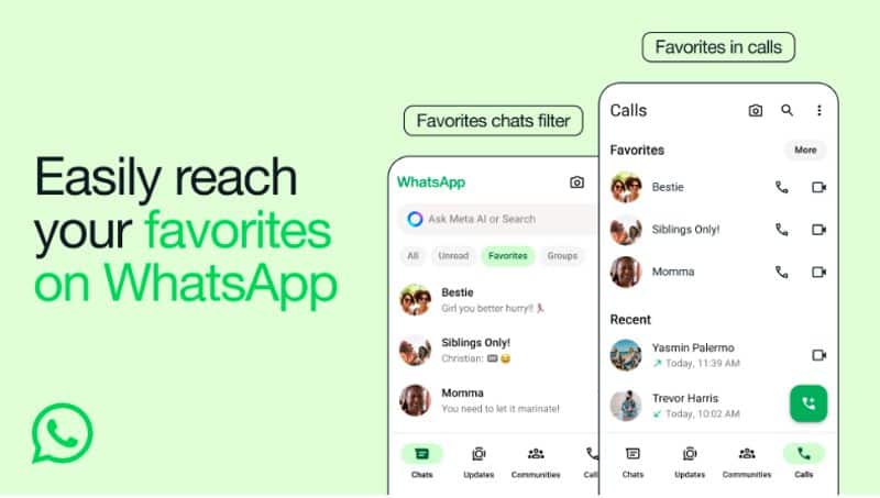 WhatsApp rolled out favorites for fast access to contacts and groups