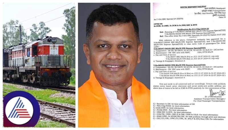 South Western Railway provided an additional train between Mangaluru and Bengaluru after MP Brijesh Chowta's request gow