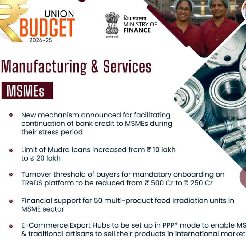 Union Budget 2024: Upper limit for Mudra scheme loans DOUBLED; credit support for MSMEs ATG