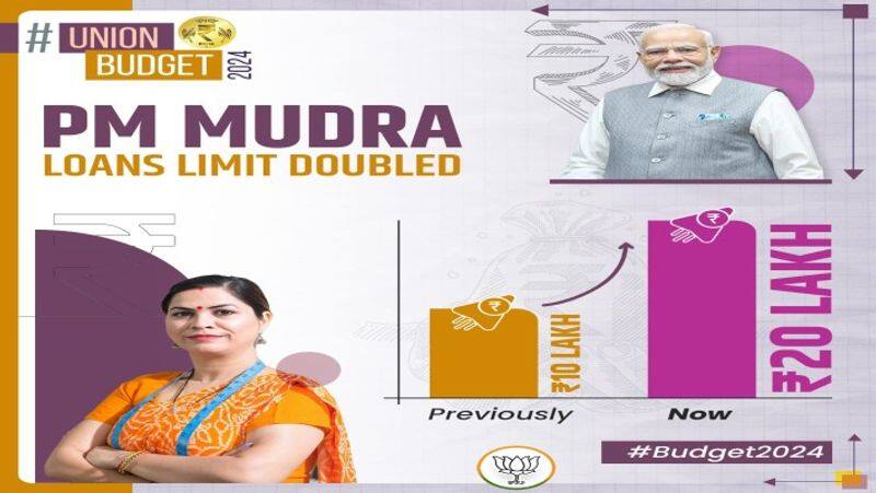 union-budget-2024-mudra-loan-limit-hike