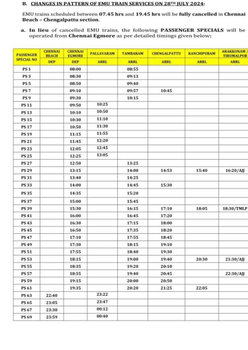 Chennai beach to Egmore Sub Urban Train cancelled for 12 hours ans