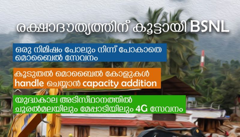 4G started within hours this is how BSNL setup fast call internet service in Mundakkai landslide area Chooralmala Wayanad