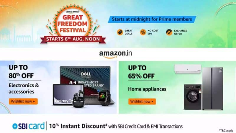 Amazon Great Freedom Festival 2024 sale: Early discounts were seen on several kitchen and household appliances-rag